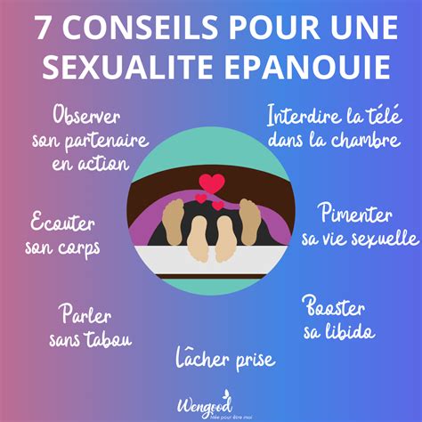 toute position sexuel|5 positions pour une sexualité épanouie